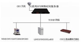 計算機系統(tǒng)服務 驅動現(xiàn)代企業(yè)高效運轉的關鍵力量